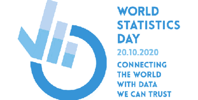 Október 20. - A statisztika világnapja